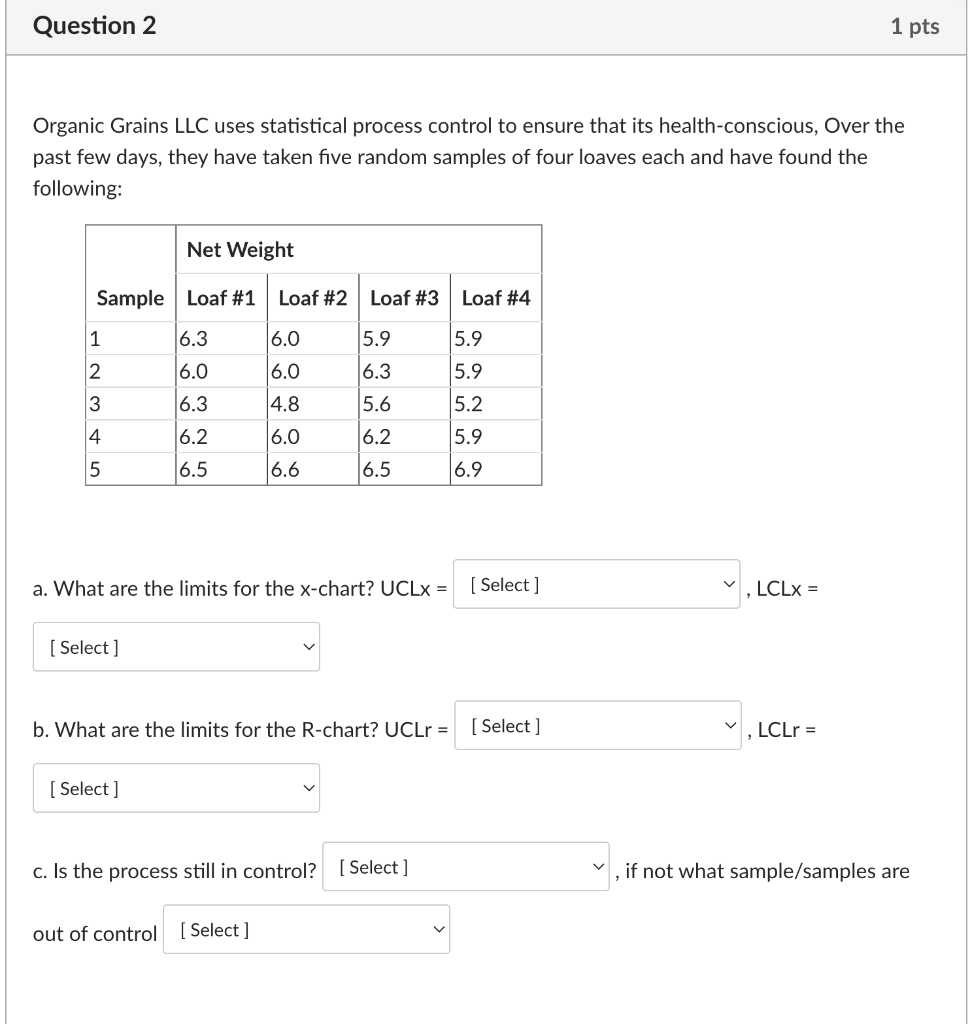 Question 2 1p Organic Grains LLC uses statistical