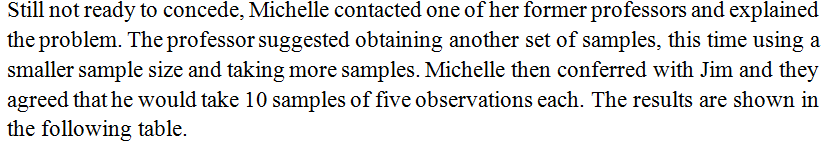 3. Tiger Tools, a division of Drillmore