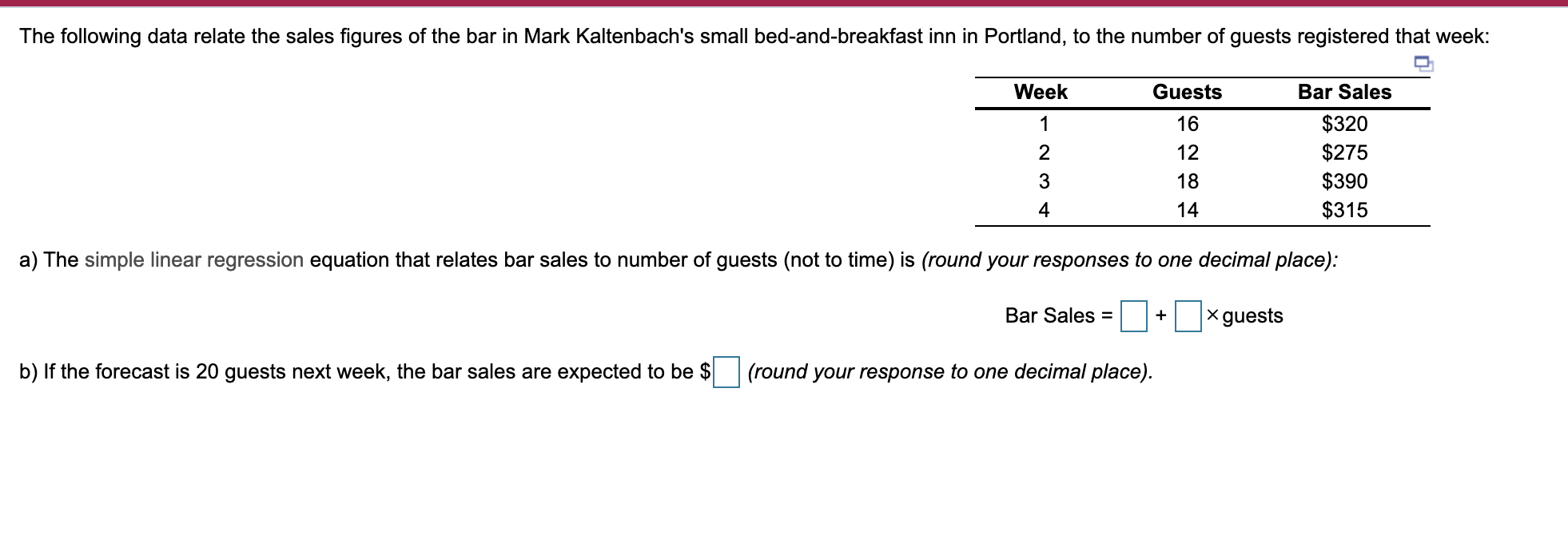 The following data relate the sales figures of