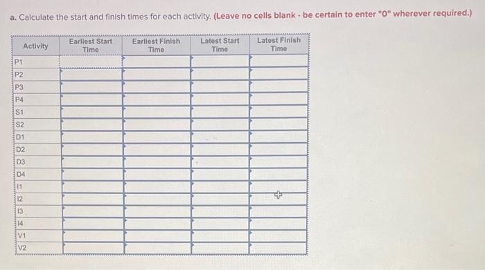 You work for a company that makes cell phones and