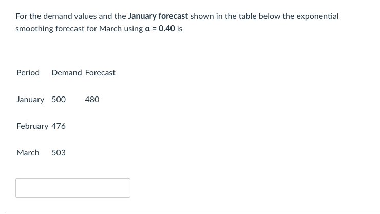 For the demand values and the January forecast