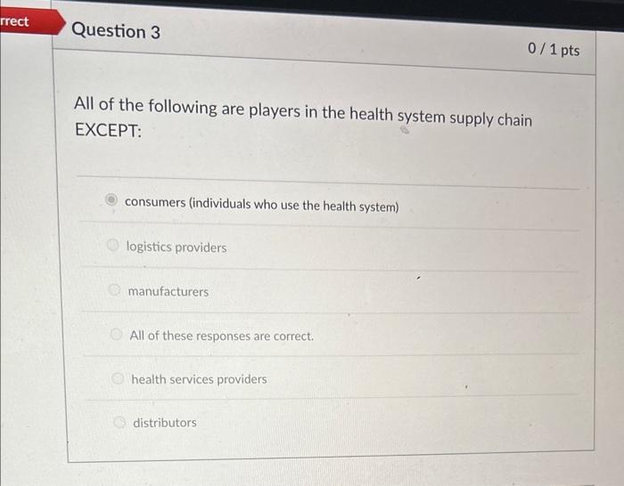 All of the following are players in the health