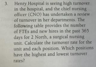 Show work. 3. Henry Hospital is seeing high