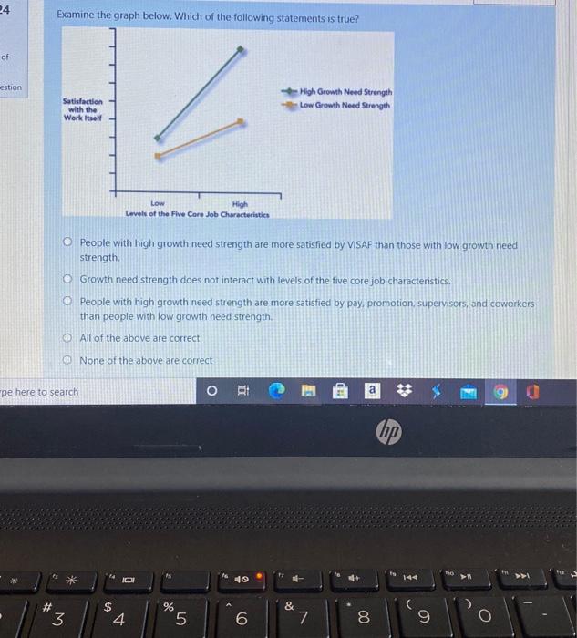 24 Examine the graph below. Which of the