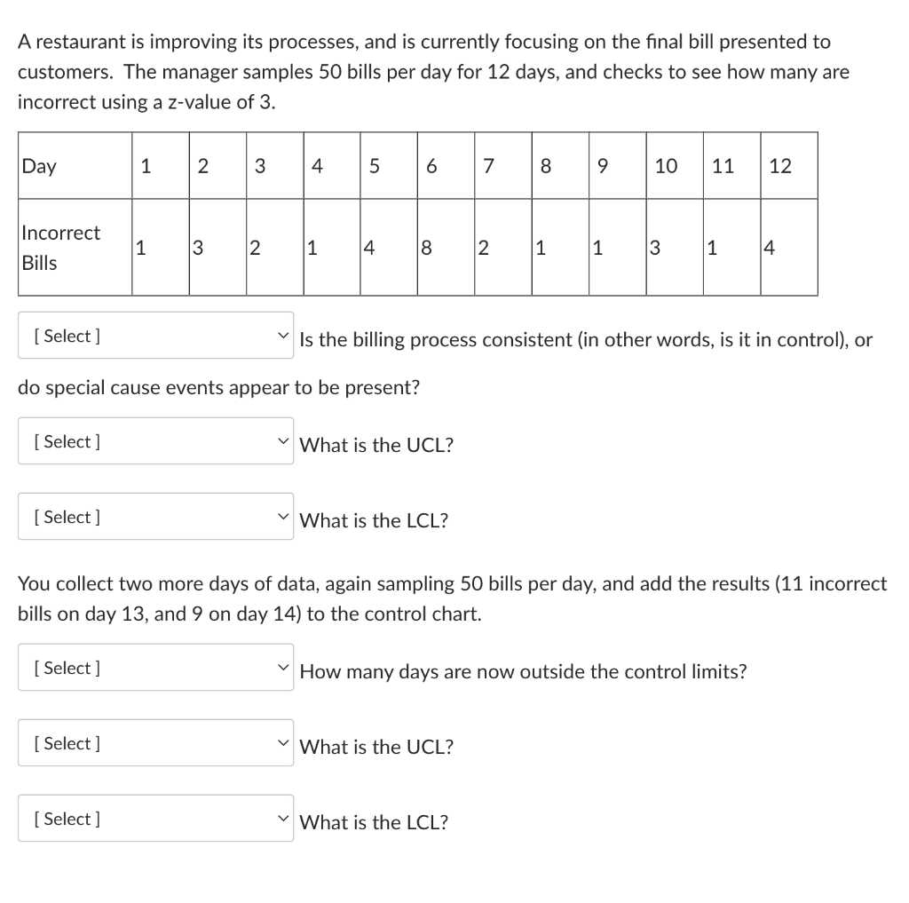 A restaurant is improving its processes, and is