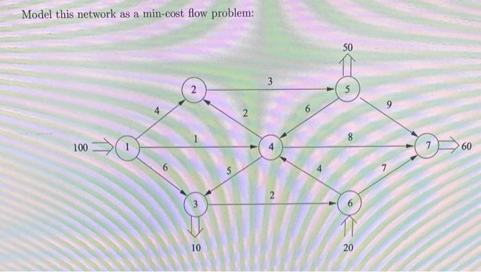 please show the OR model by hand ASAP Model this