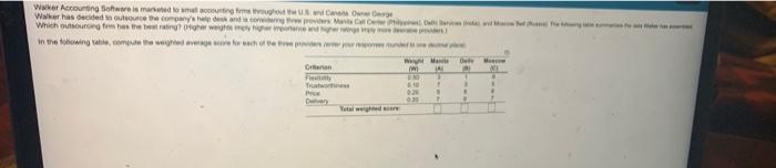 Criterion Weight (W) Manila (A) Delhi (B) Moscow