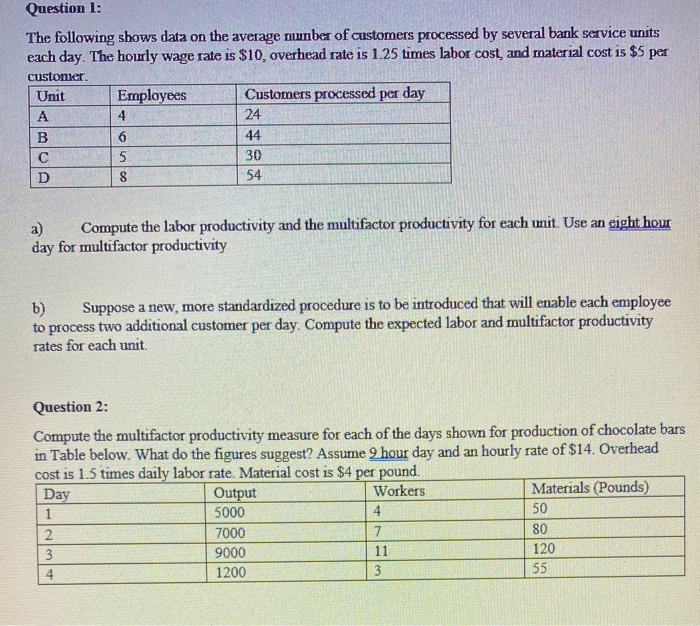 Question 1: The following shows data on the