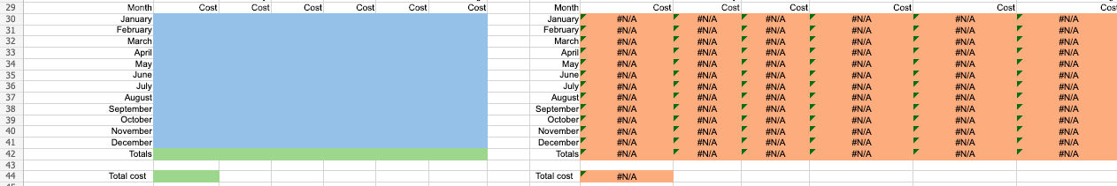 Excel Online Activity: Aggregate Planning - Chase