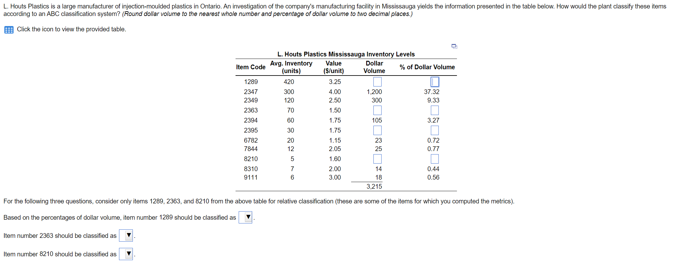 L. Houts Plastics is a large manufacturer of