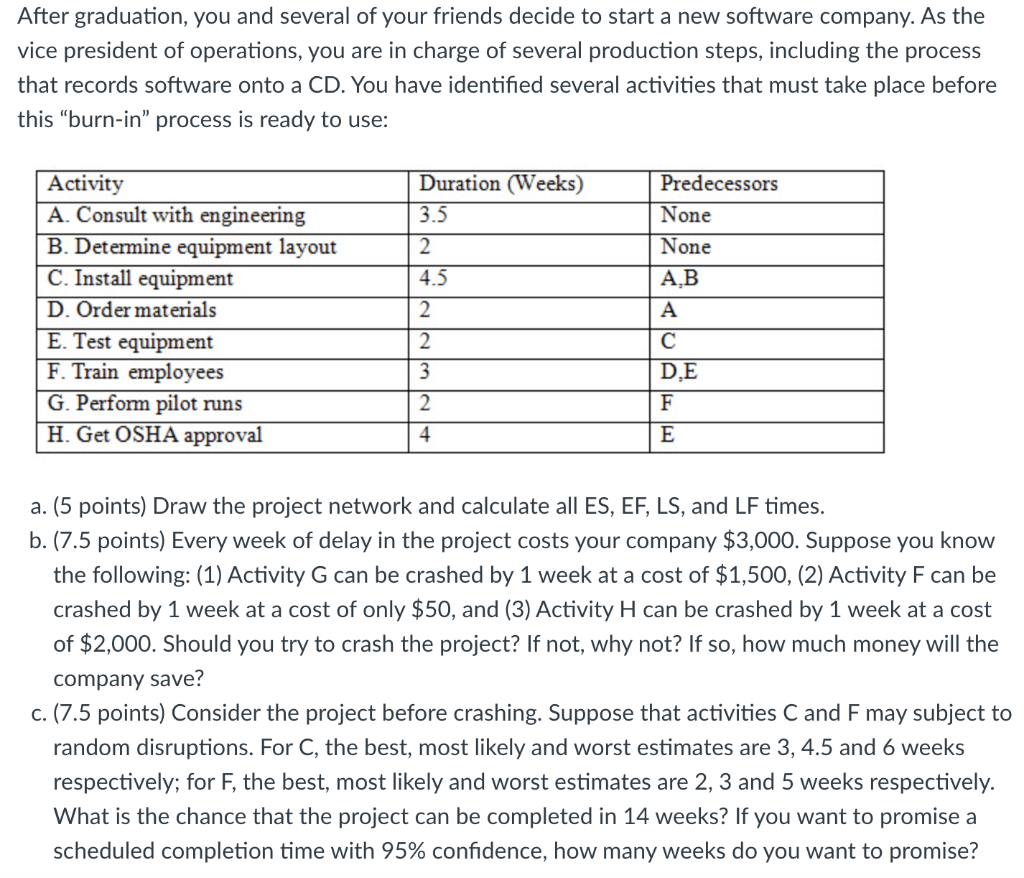 After graduation, you and several of your friends