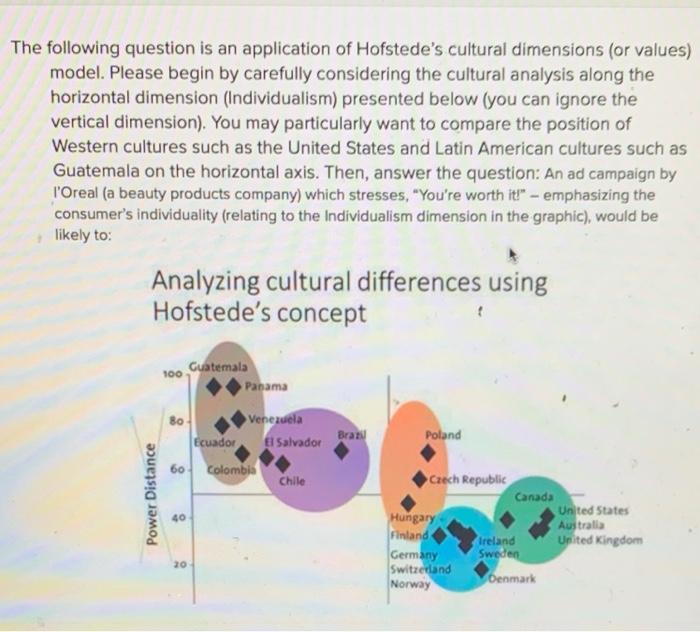 The following question is an application of