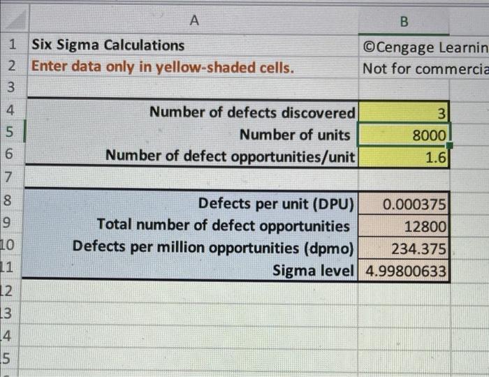 A 1 Six Sigma Calculations 2 Enter data only in