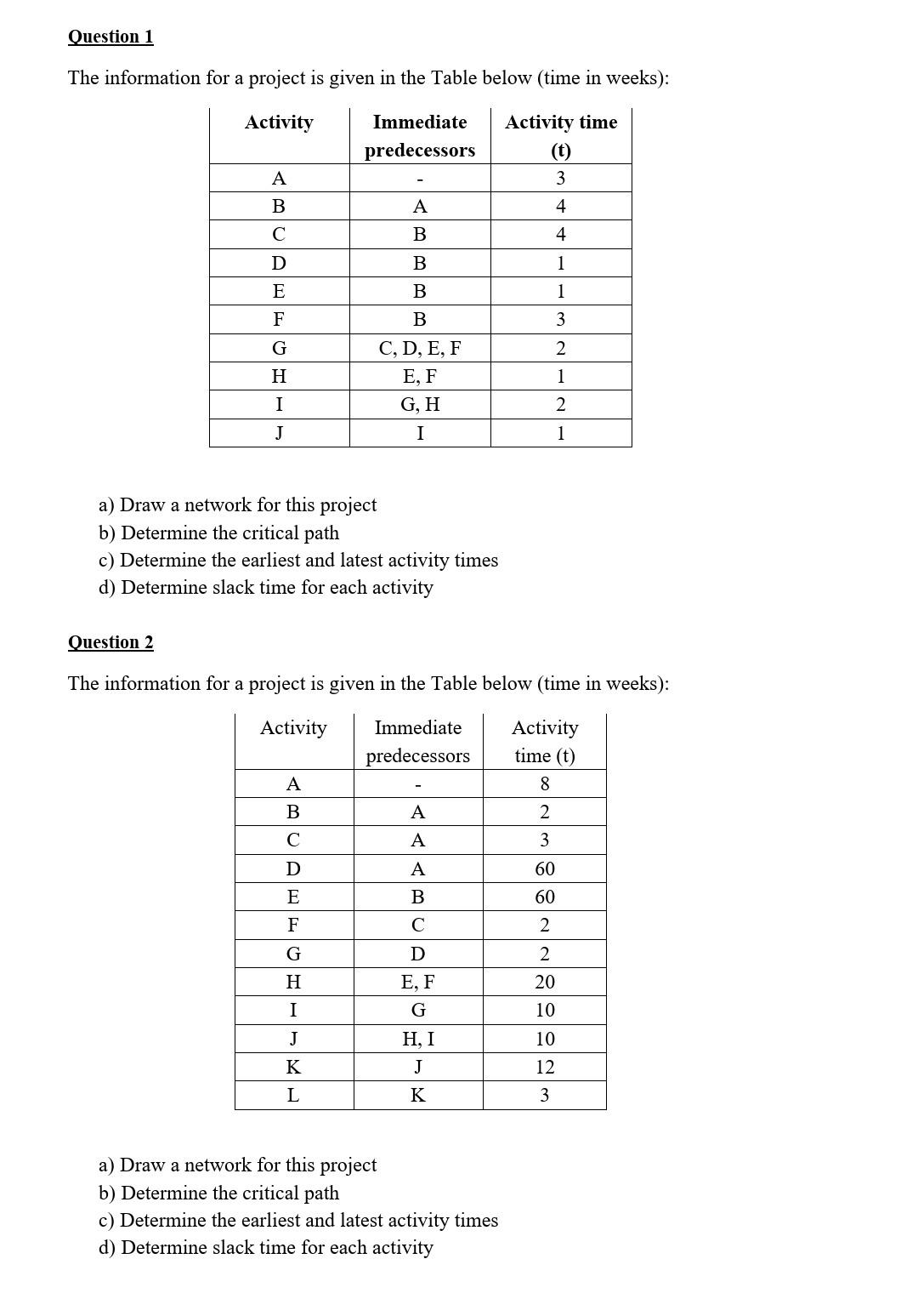 Question 1 The information for a project is given