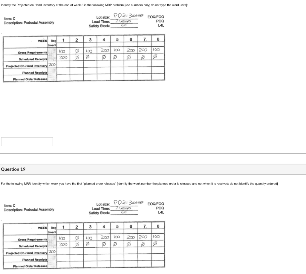 Identify the Projected on Hand Inventory at the