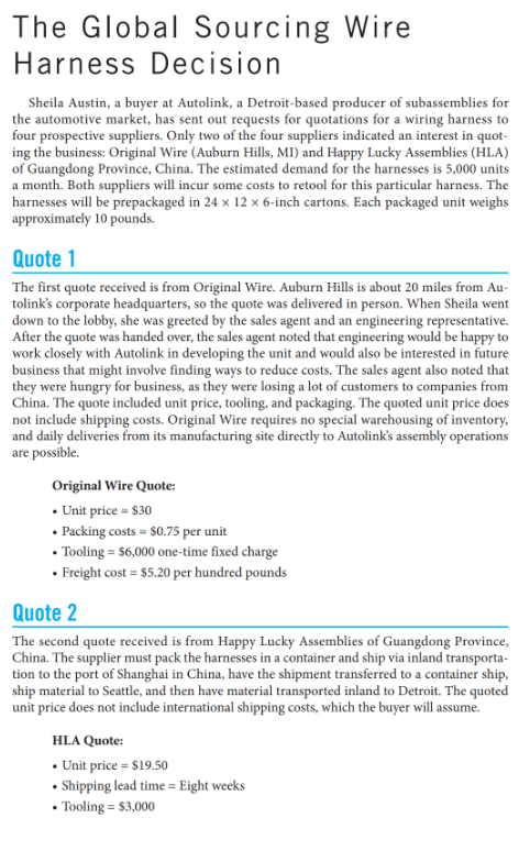 Please read the case and answer those questions.