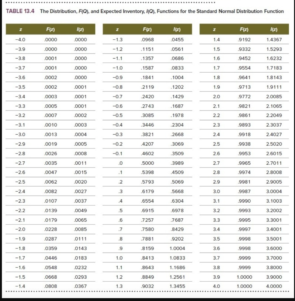 PA 13-4 Fashionables is a franchisee of The