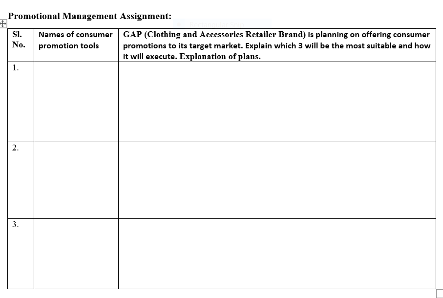 Promotional Management Assignment: Si. No. Names