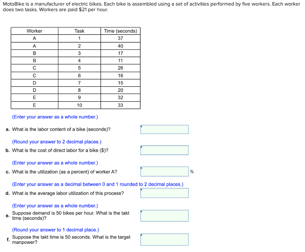 Moto Bike is a manufacturer of electric bikes.
