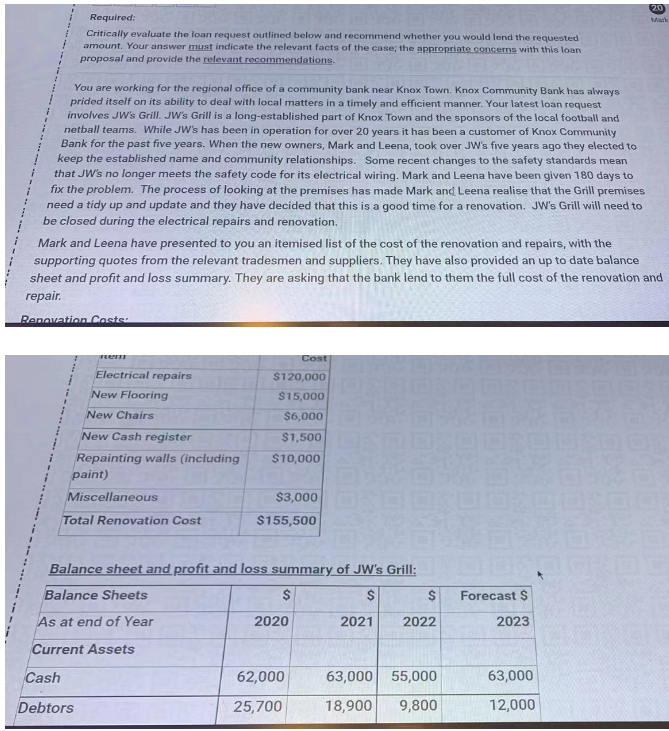 20 Required: Critically evaluate the loan request