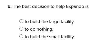 Expando, Inc., is considering the possibility of
