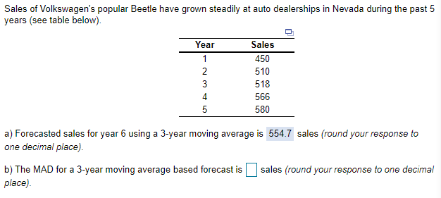 Sales of Volkswagen's popular Beetle have grown