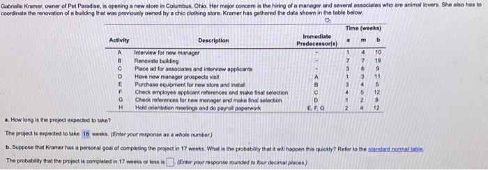 abrielle Kramer, owner of Pet Paredise, Is