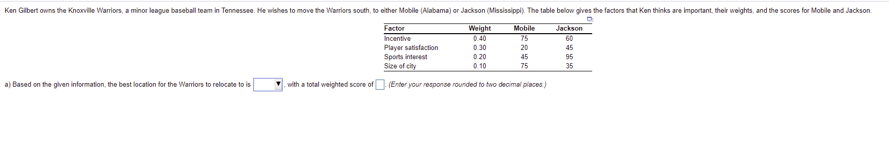 Ken Gilbert owns the Knoxville Warriors, a minor