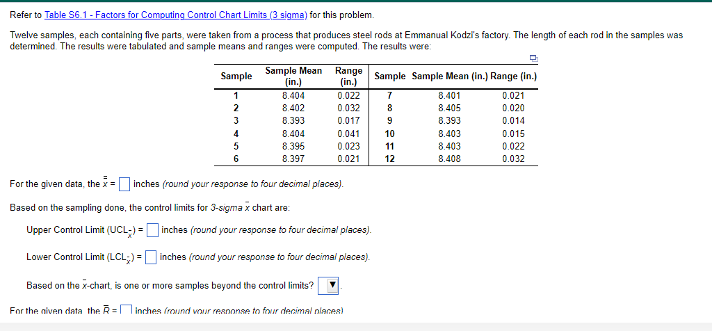 Refer to Table $6.1 - Factors for Computing