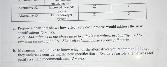 3. Process Capability (7 marks) The retailer has