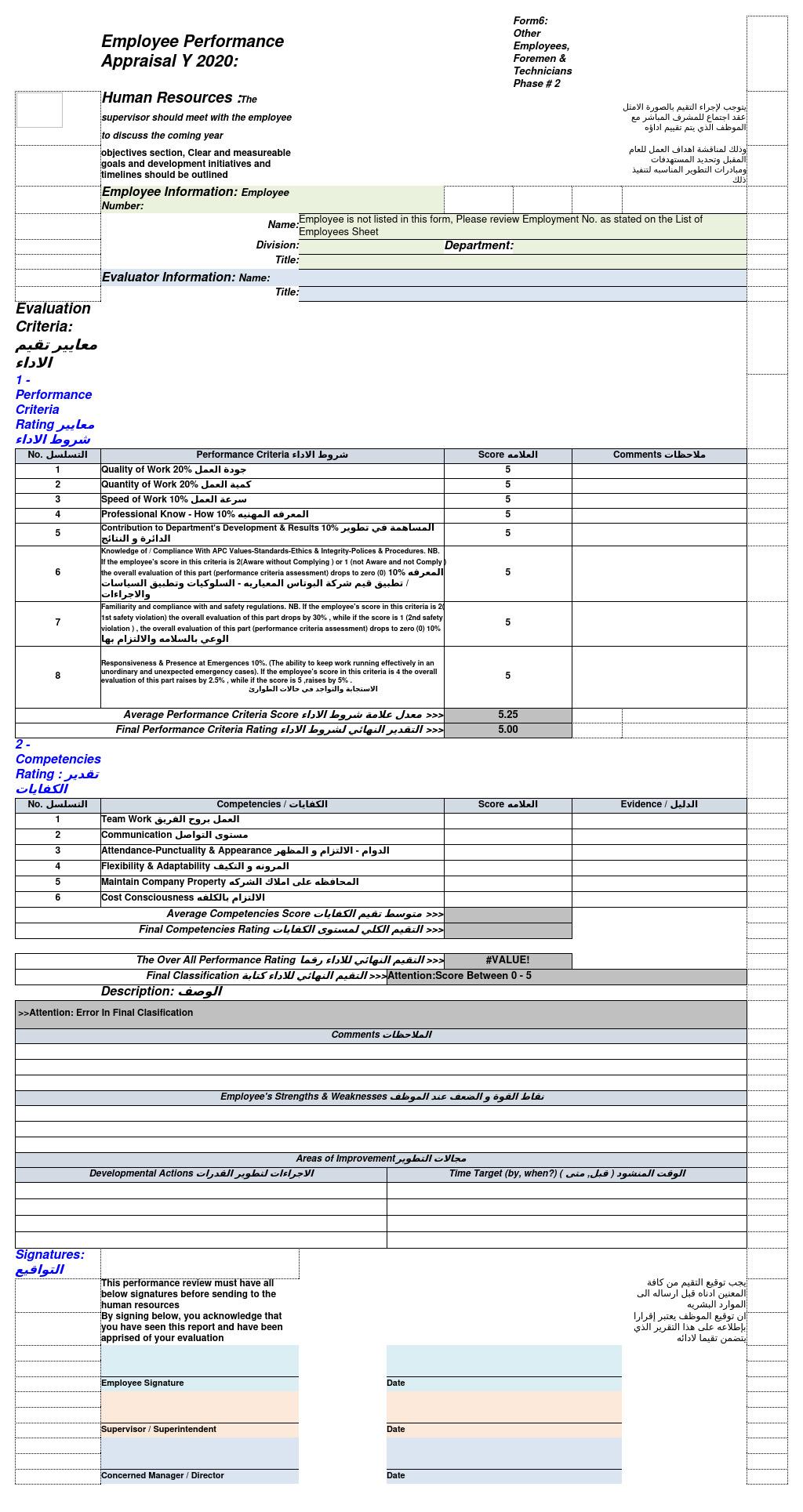 Find a sample performance management system.