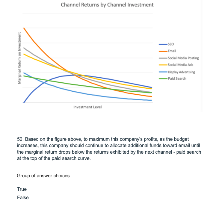 41. A/B testing firstly create two different