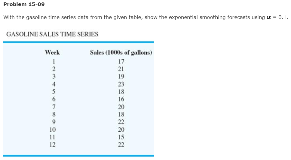 Problem 15-09 With the gasoline time series data