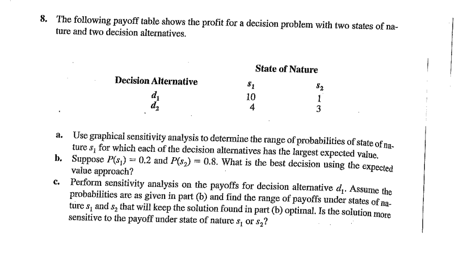 Use excel for A-C. Show steps in making graph for