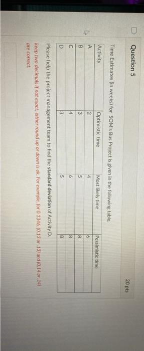Time Estimates (in weeks) for. SOM's Bus Project