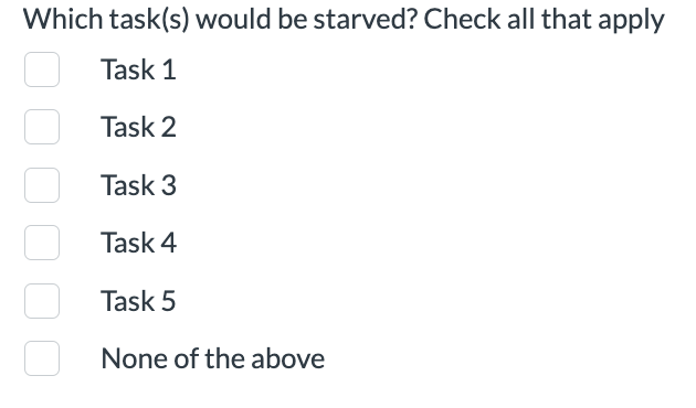 Scenario D: Suppose you are given the process