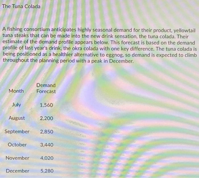 David Baldwin: Attempt 1 Question 27 (2 points)