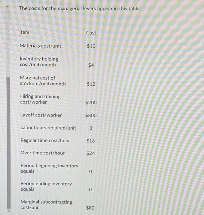 David Baldwin: Attempt 1 Question 27 (2 points)