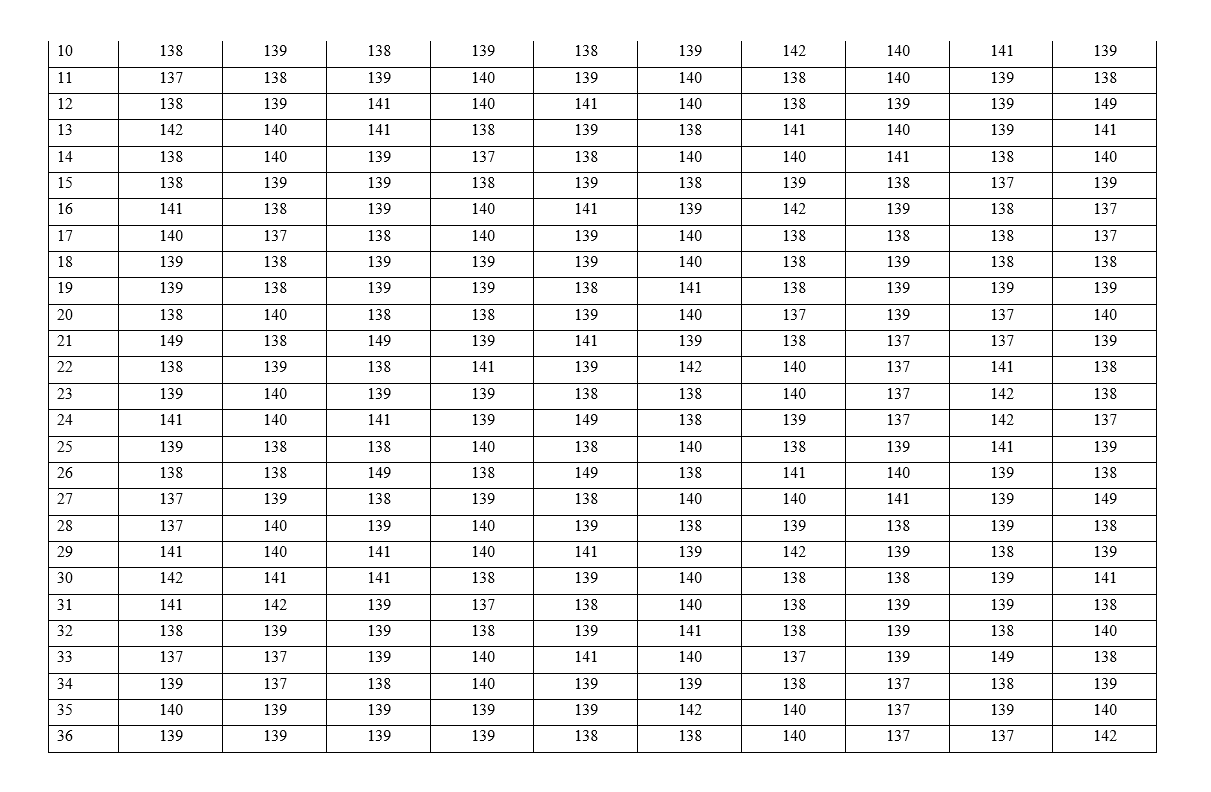For quality management course Irfan Manufacturing