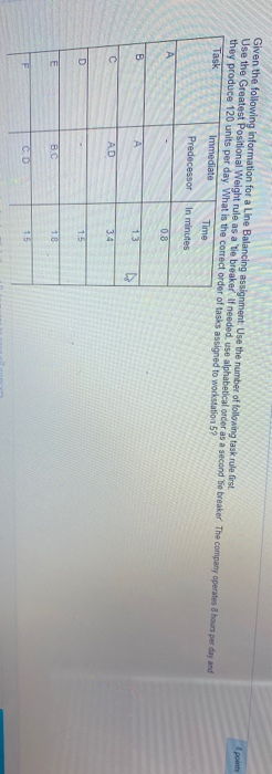 Given the following information for a Line