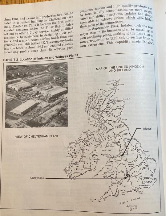 Question! Indalex: Discuss the following