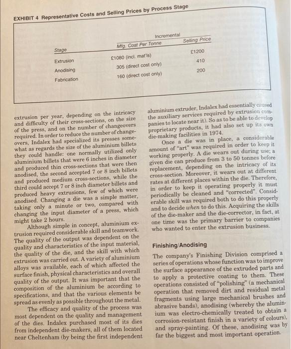 Question! Indalex: Discuss the following