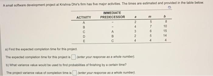 a b A B A small software development project at