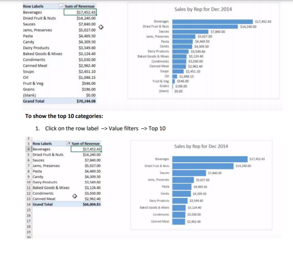 QUESTION 1: [7 POINTS) Use the file "Intro to