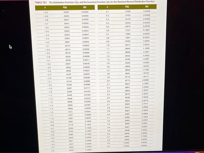 please help with this question ACold Inc is a