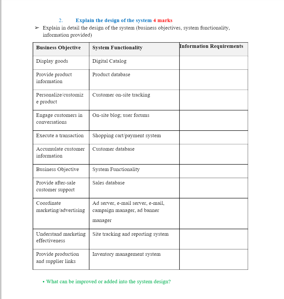 Please Complete the table for library ..Jarir