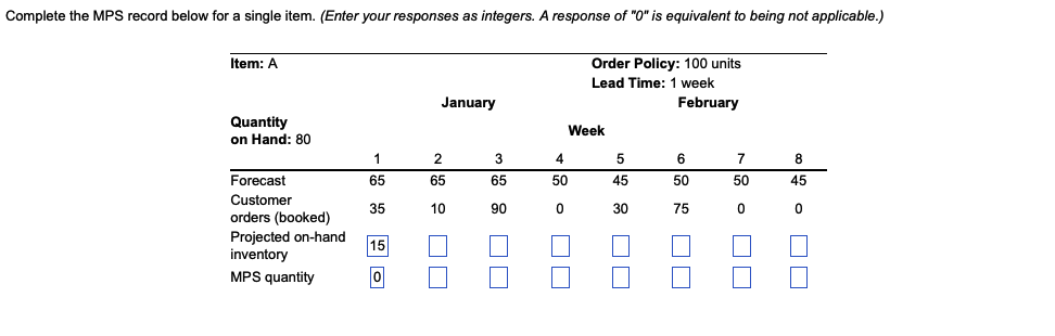I also need help calculating MPS start Complete