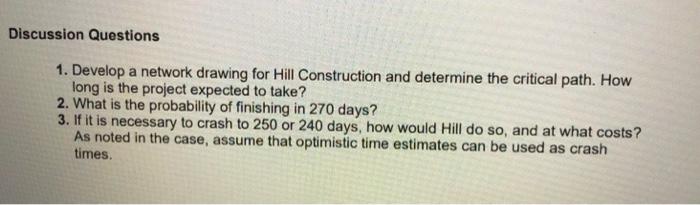 Discussion Questions 1. Develop a network drawing