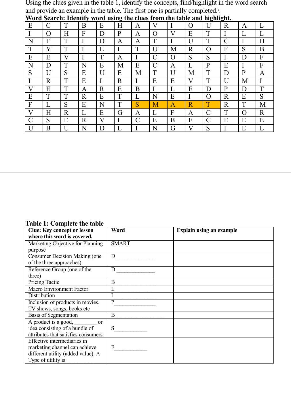 Using the clues given in the table 1, identify