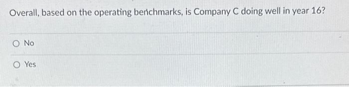 Table 4: Branded Operating Benchmarks Year 16